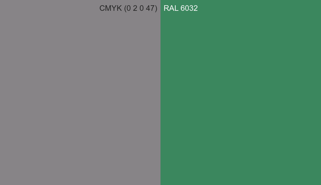 CMYK Color CMYK (0 2 0 47) vs RAL 6032 side by side comparison CMYK Color CMYK (0 2 0 47) vs RAL 6032 side by side comparison
