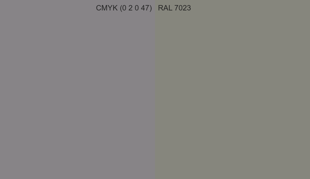 CMYK Color CMYK (0 2 0 47) vs RAL 7023 side by side comparison CMYK Color CMYK (0 2 0 47) vs RAL 7023 side by side comparison