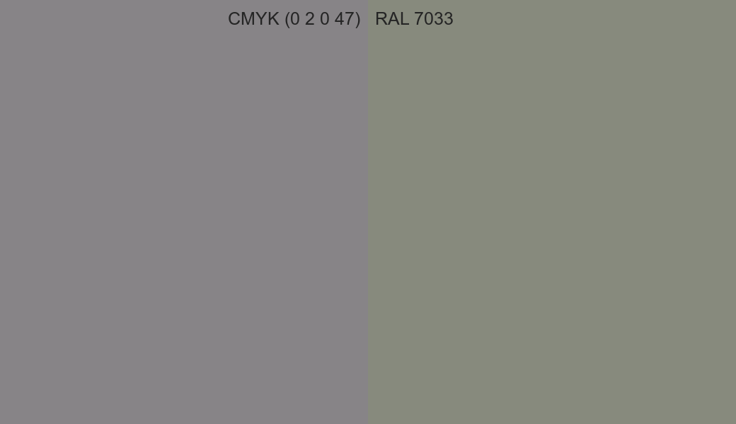 CMYK Color CMYK (0 2 0 47) vs RAL 7033 side by side comparison CMYK Color CMYK (0 2 0 47) vs RAL 7033 side by side comparison