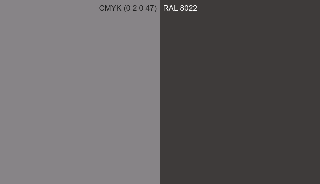 CMYK Color CMYK (0 2 0 47) vs RAL 8022 side by side comparison CMYK Color CMYK (0 2 0 47) vs RAL 8022 side by side comparison