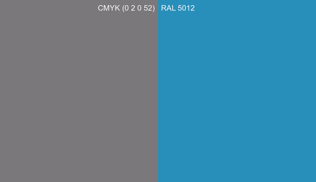 CMYK Color CMYK (0 2 0 52) vs RAL 5012 side by side comparison CMYK Color CMYK (0 2 0 52) vs RAL 5012 side by side comparison
