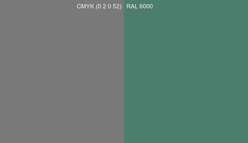 CMYK Color CMYK (0 2 0 52) vs RAL 6000 side by side comparison CMYK Color CMYK (0 2 0 52) vs RAL 6000 side by side comparison