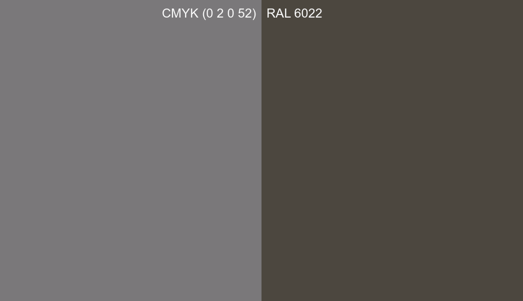 CMYK Color CMYK (0 2 0 52) vs RAL 6022 side by side comparison CMYK Color CMYK (0 2 0 52) vs RAL 6022 side by side comparison