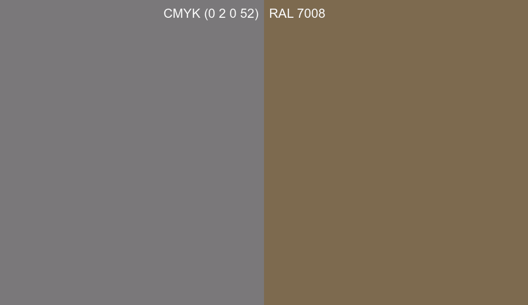 CMYK Color CMYK (0 2 0 52) vs RAL 7008 side by side comparison CMYK Color CMYK (0 2 0 52) vs RAL 7008 side by side comparison