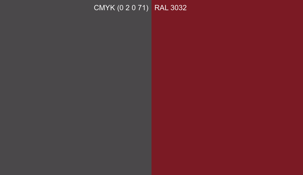 CMYK Color CMYK (0 2 0 71) vs RAL 3032 side by side comparison CMYK Color CMYK (0 2 0 71) vs RAL 3032 side by side comparison
