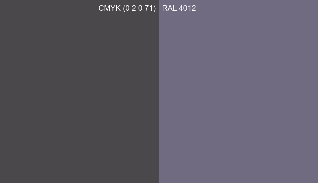 CMYK Color CMYK (0 2 0 71) vs RAL 4012 side by side comparison CMYK Color CMYK (0 2 0 71) vs RAL 4012 side by side comparison