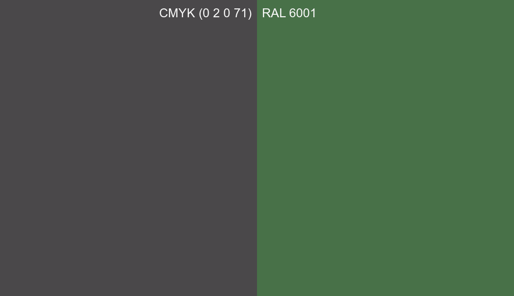 CMYK Color CMYK (0 2 0 71) vs RAL 6001 side by side comparison CMYK Color CMYK (0 2 0 71) vs RAL 6001 side by side comparison