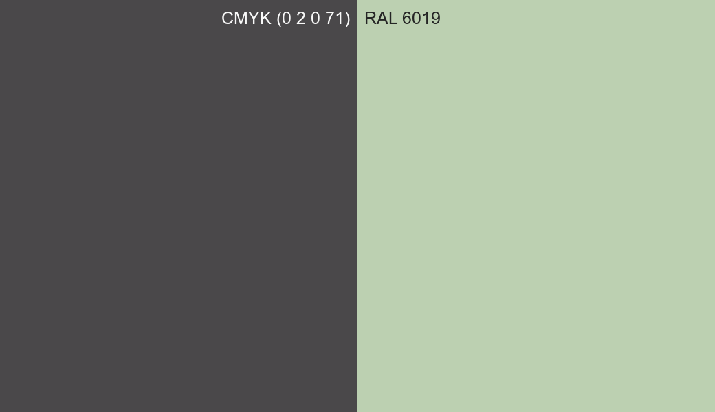 CMYK Color CMYK (0 2 0 71) vs RAL 6019 side by side comparison CMYK Color CMYK (0 2 0 71) vs RAL 6019 side by side comparison