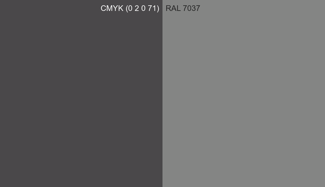 CMYK Color CMYK (0 2 0 71) vs RAL 7037 side by side comparison CMYK Color CMYK (0 2 0 71) vs RAL 7037 side by side comparison
