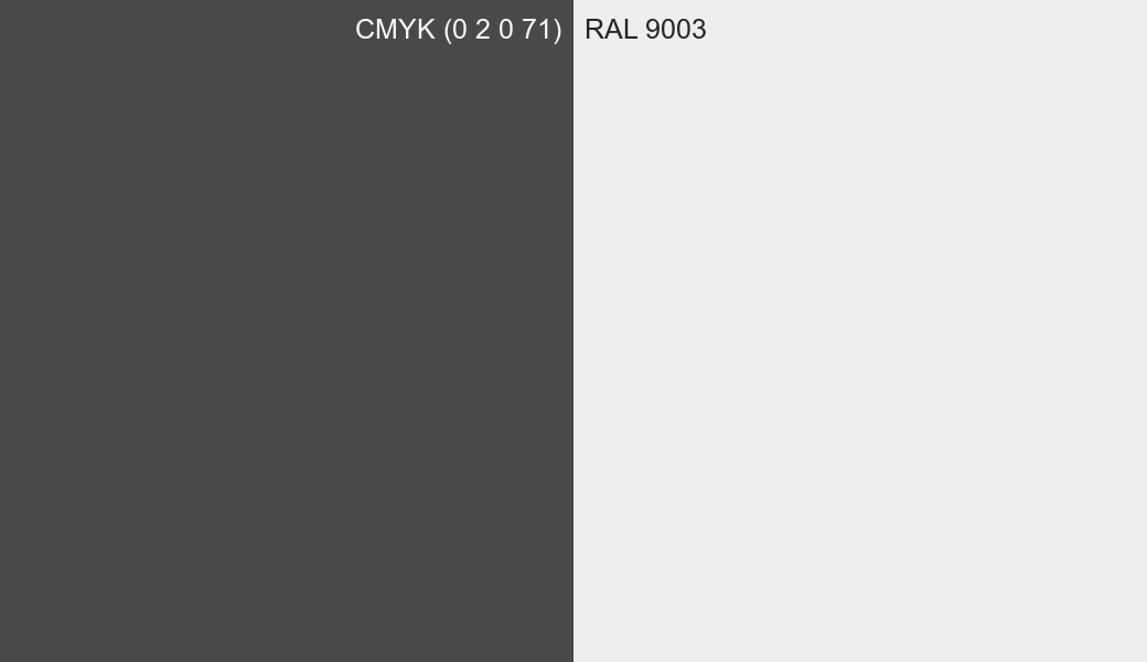 CMYK Color CMYK (0 2 0 71) vs RAL 9003 side by side comparison CMYK Color CMYK (0 2 0 71) vs RAL 9003 side by side comparison