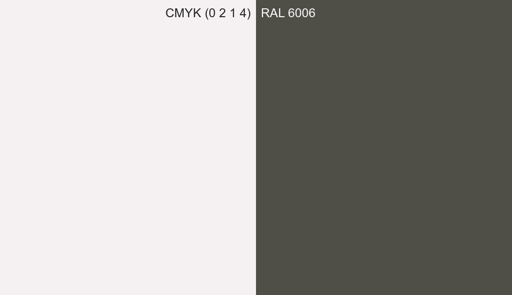 CMYK Color CMYK (0 2 1 4) vs RAL 6006 side by side comparison CMYK Color CMYK (0 2 1 4) vs RAL 6006 side by side comparison