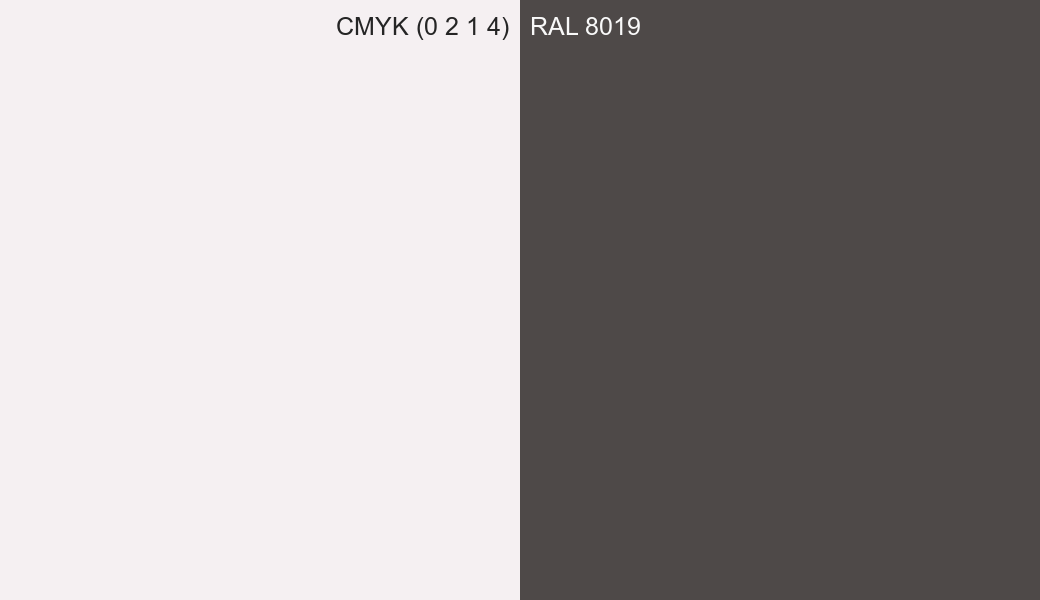 CMYK Color CMYK (0 2 1 4) vs RAL 8019 side by side comparison CMYK Color CMYK (0 2 1 4) vs RAL 8019 side by side comparison