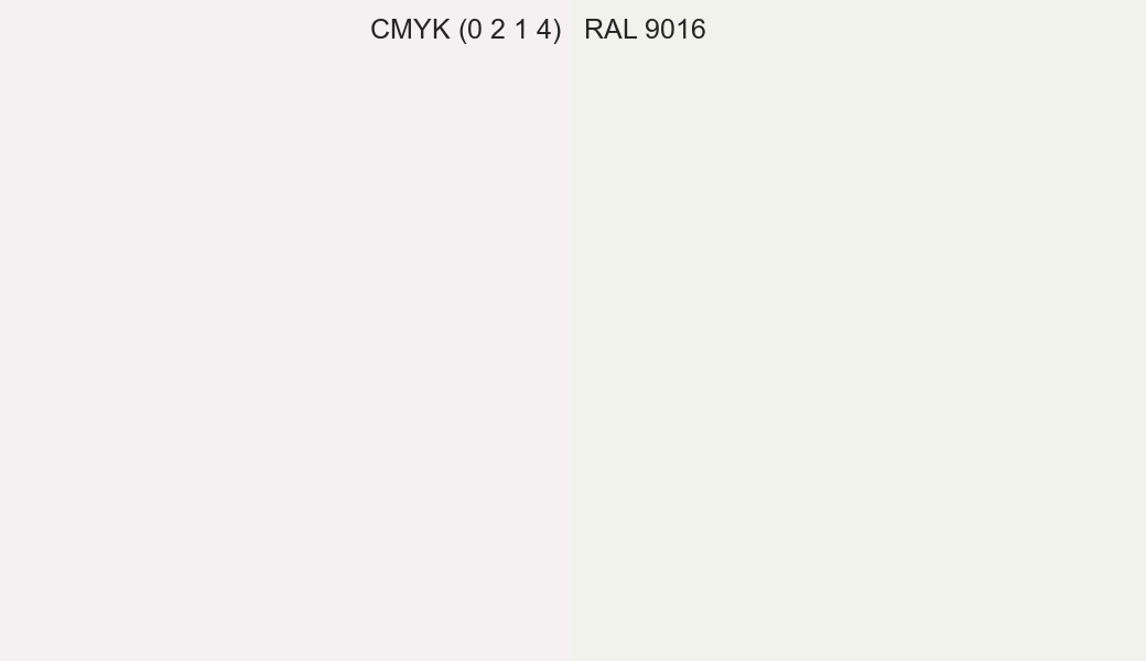 CMYK Color CMYK (0 2 1 4) vs RAL 9016 side by side comparison CMYK Color CMYK (0 2 1 4) vs RAL 9016 side by side comparison