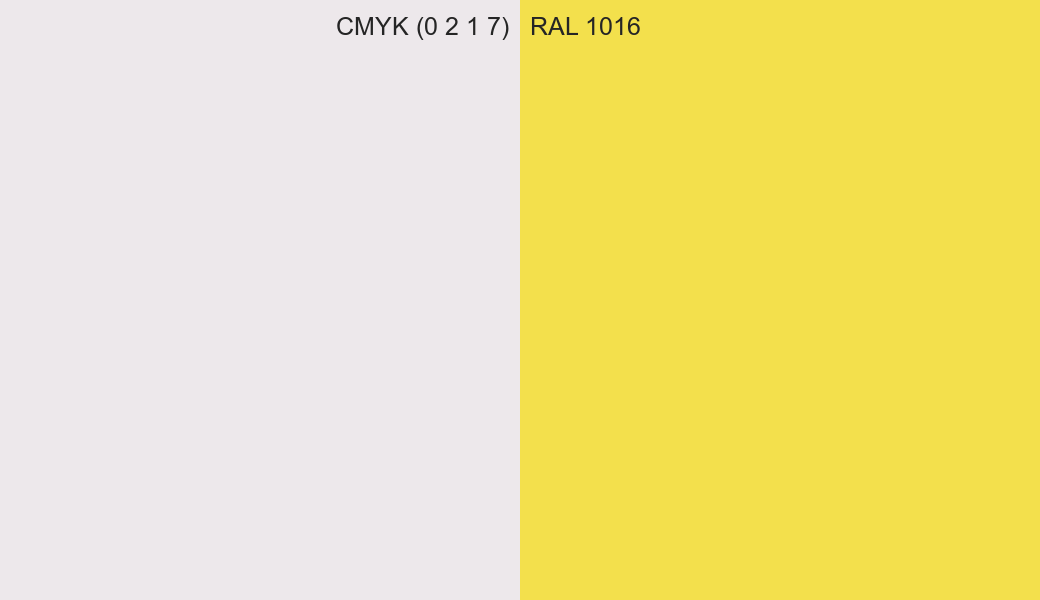 CMYK Color CMYK (0 2 1 7) vs RAL 1016 side by side comparison CMYK Color CMYK (0 2 1 7) vs RAL 1016 side by side comparison
