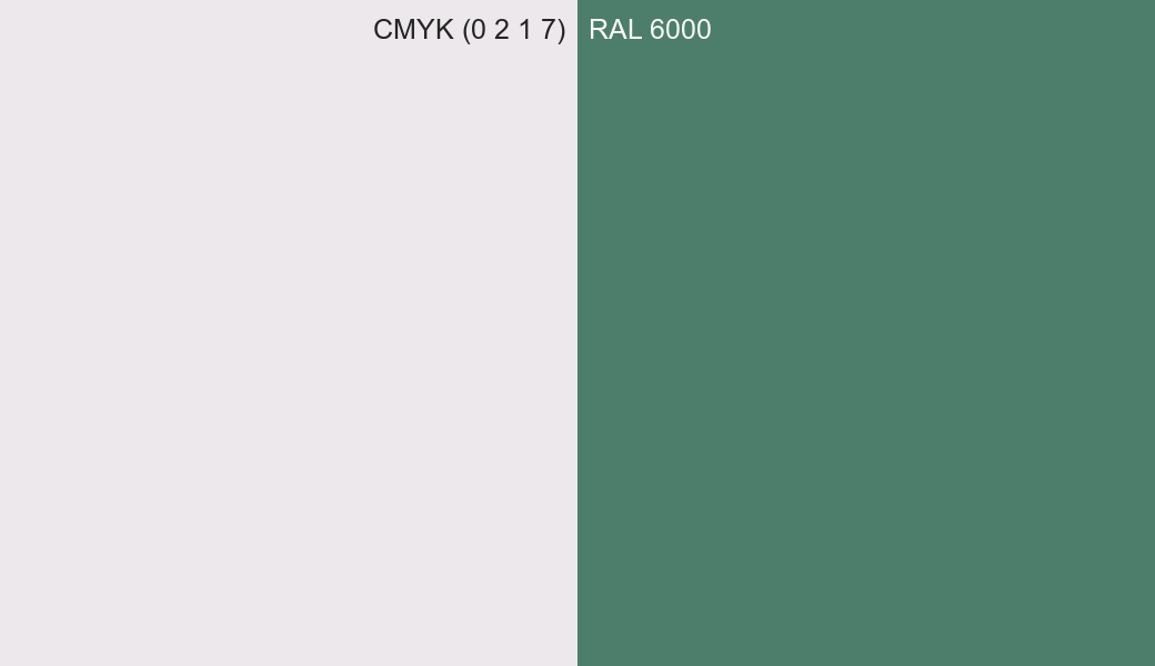 CMYK Color CMYK (0 2 1 7) vs RAL 6000 side by side comparison CMYK Color CMYK (0 2 1 7) vs RAL 6000 side by side comparison