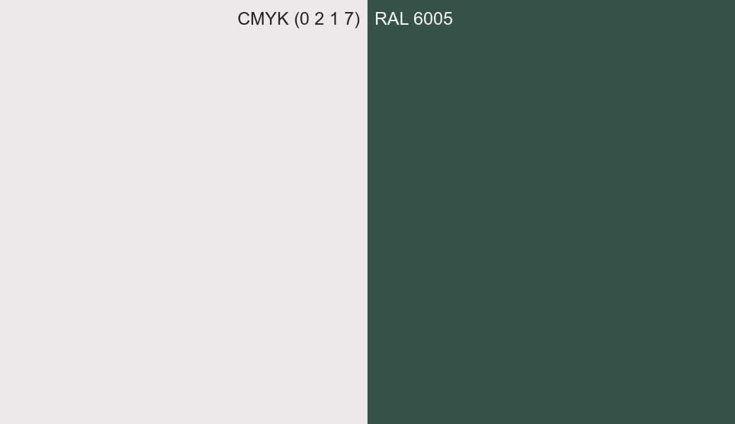 CMYK Color CMYK (0 2 1 7) vs RAL 6005 side by side comparison CMYK Color CMYK (0 2 1 7) vs RAL 6005 side by side comparison