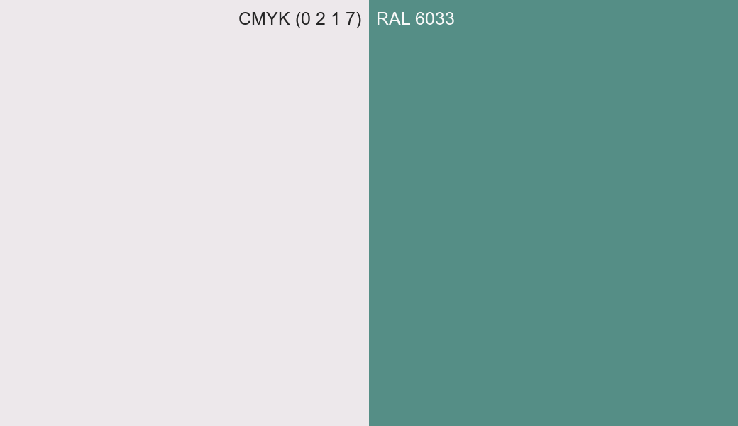 CMYK Color CMYK (0 2 1 7) vs RAL 6033 side by side comparison CMYK Color CMYK (0 2 1 7) vs RAL 6033 side by side comparison