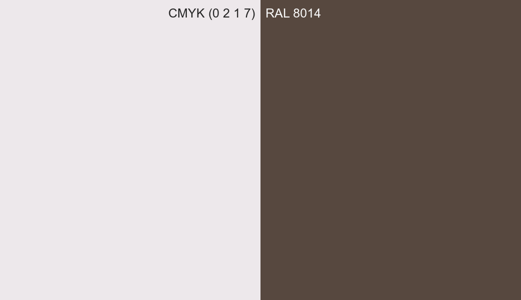 CMYK Color CMYK (0 2 1 7) vs RAL 8014 side by side comparison CMYK Color CMYK (0 2 1 7) vs RAL 8014 side by side comparison