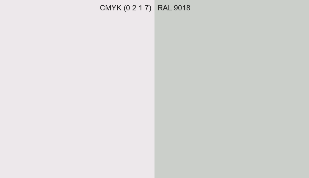 CMYK Color CMYK (0 2 1 7) vs RAL 9018 side by side comparison CMYK Color CMYK (0 2 1 7) vs RAL 9018 side by side comparison