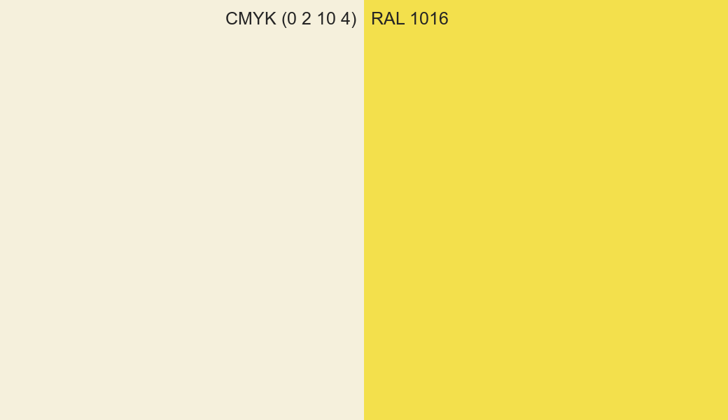 CMYK Color CMYK (0 2 10 4) vs RAL 1016 side by side comparison CMYK Color CMYK (0 2 10 4) vs RAL 1016 side by side comparison