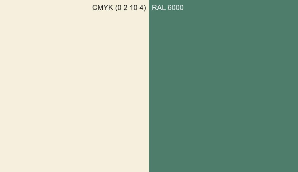 CMYK Color CMYK (0 2 10 4) vs RAL 6000 side by side comparison CMYK Color CMYK (0 2 10 4) vs RAL 6000 side by side comparison
