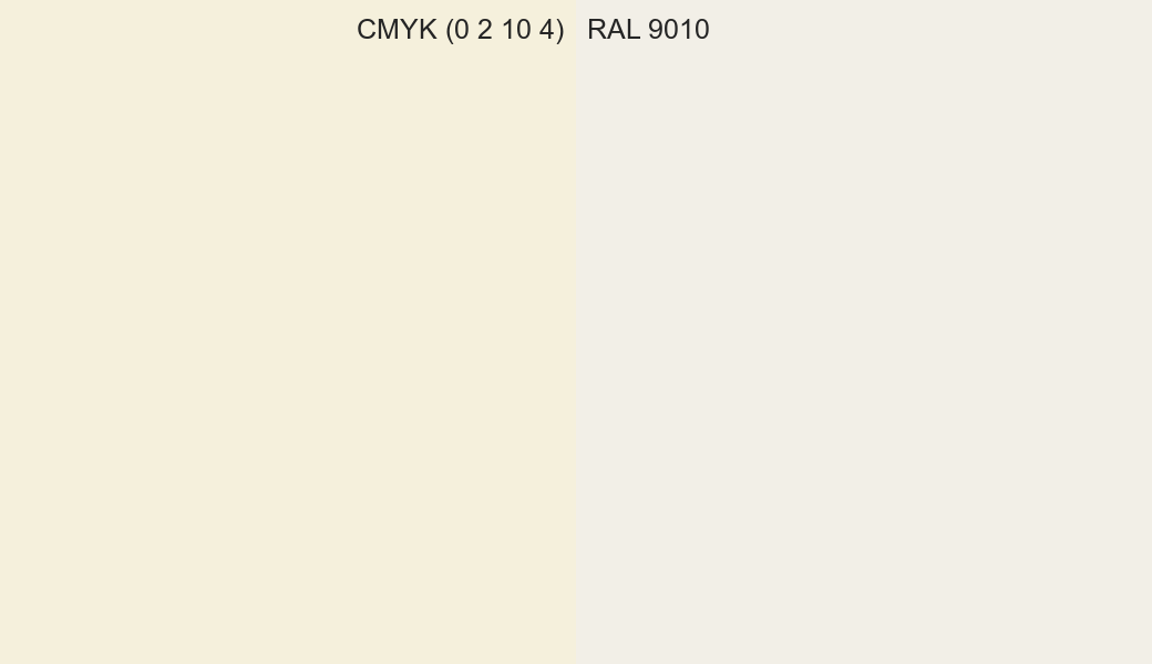CMYK Color CMYK (0 2 10 4) vs RAL 9010 side by side comparison CMYK Color CMYK (0 2 10 4) vs RAL 9010 side by side comparison