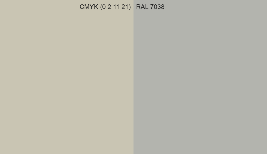 CMYK Color CMYK (0 2 11 21) vs RAL 7038 side by side comparison CMYK Color CMYK (0 2 11 21) vs RAL 7038 side by side comparison