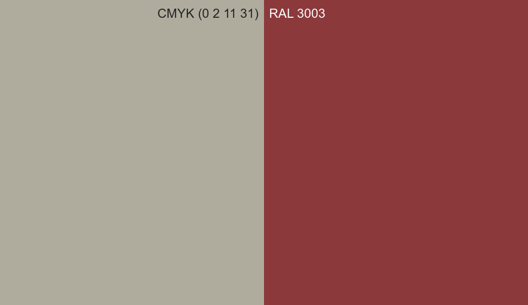 CMYK Color CMYK (0 2 11 31) vs RAL 3003 side by side comparison CMYK Color CMYK (0 2 11 31) vs RAL 3003 side by side comparison