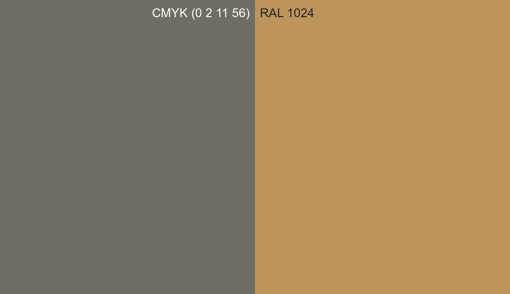 CMYK Color CMYK (0 2 11 56) vs RAL 1024 side by side comparison CMYK Color CMYK (0 2 11 56) vs RAL 1024 side by side comparison