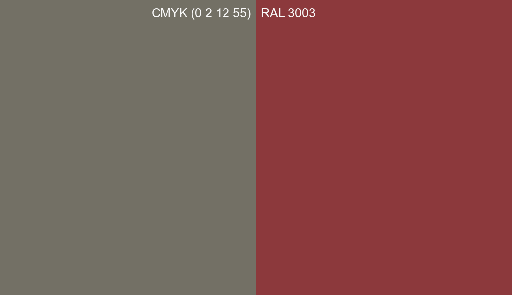 CMYK Color CMYK (0 2 12 55) vs RAL 3003 side by side comparison CMYK Color CMYK (0 2 12 55) vs RAL 3003 side by side comparison