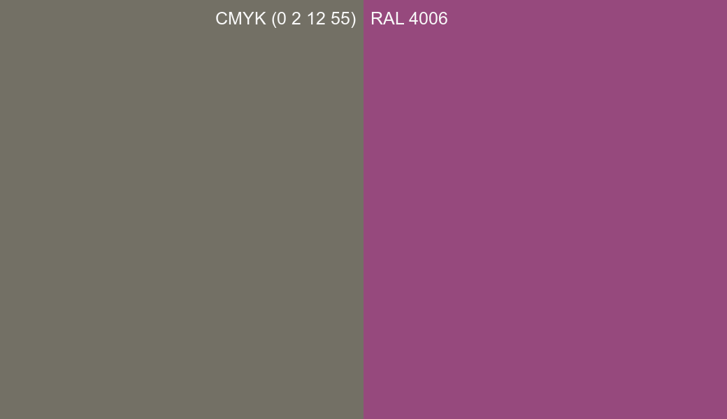 CMYK Color CMYK (0 2 12 55) vs RAL 4006 side by side comparison CMYK Color CMYK (0 2 12 55) vs RAL 4006 side by side comparison