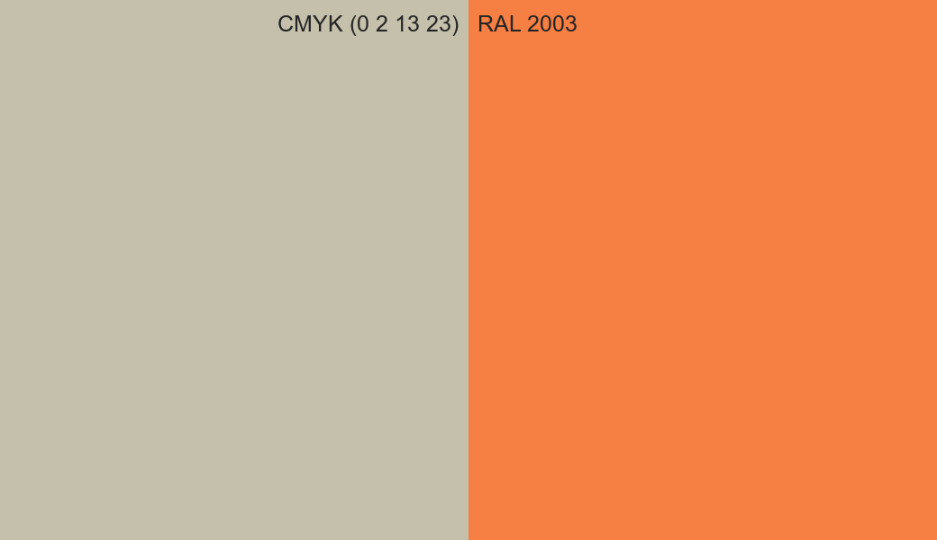 CMYK Color CMYK (0 2 13 23) vs RAL 2003 side by side comparison CMYK Color CMYK (0 2 13 23) vs RAL 2003 side by side comparison