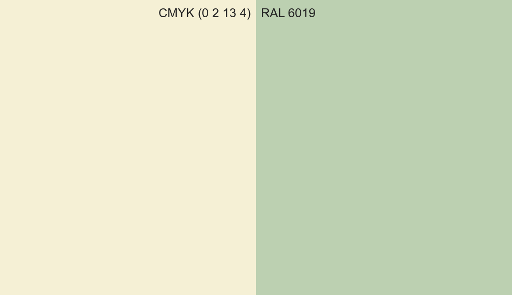 CMYK Color CMYK (0 2 13 4) vs RAL 6019 side by side comparison CMYK Color CMYK (0 2 13 4) vs RAL 6019 side by side comparison