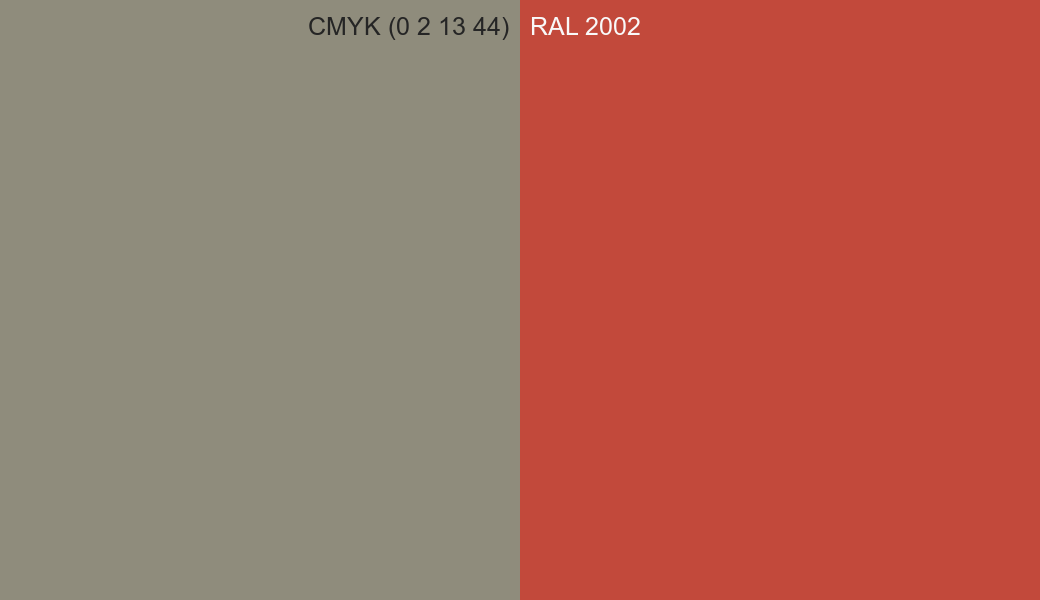 CMYK Color CMYK (0 2 13 44) vs RAL 2002 side by side comparison CMYK Color CMYK (0 2 13 44) vs RAL 2002 side by side comparison