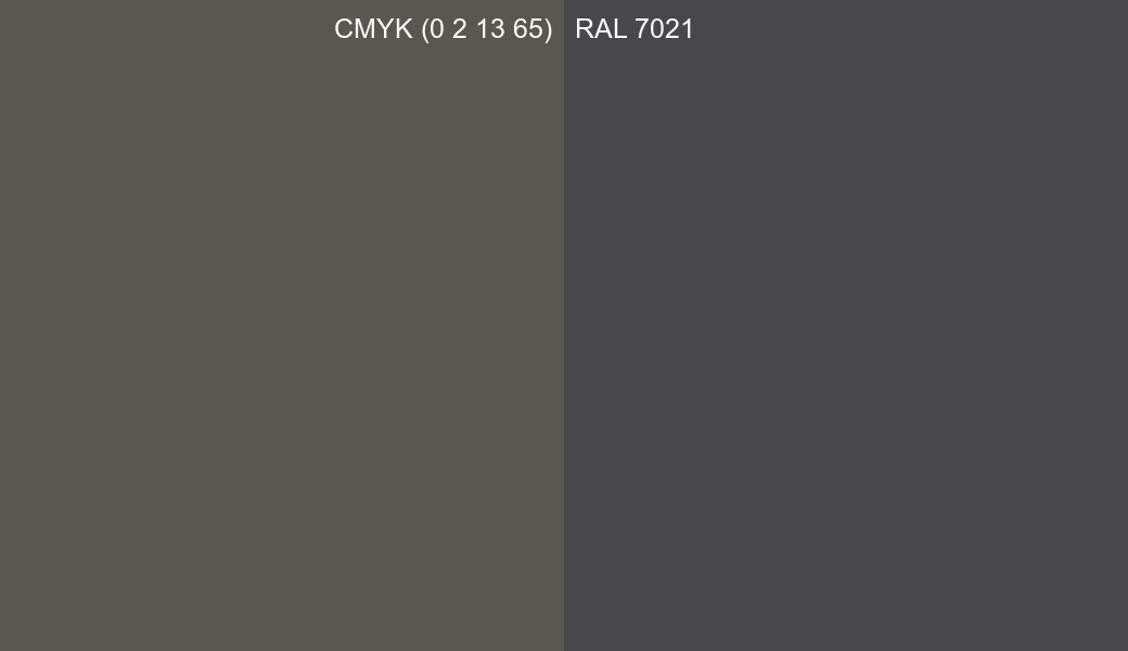 CMYK Color CMYK (0 2 13 65) vs RAL 7021 side by side comparison CMYK Color CMYK (0 2 13 65) vs RAL 7021 side by side comparison