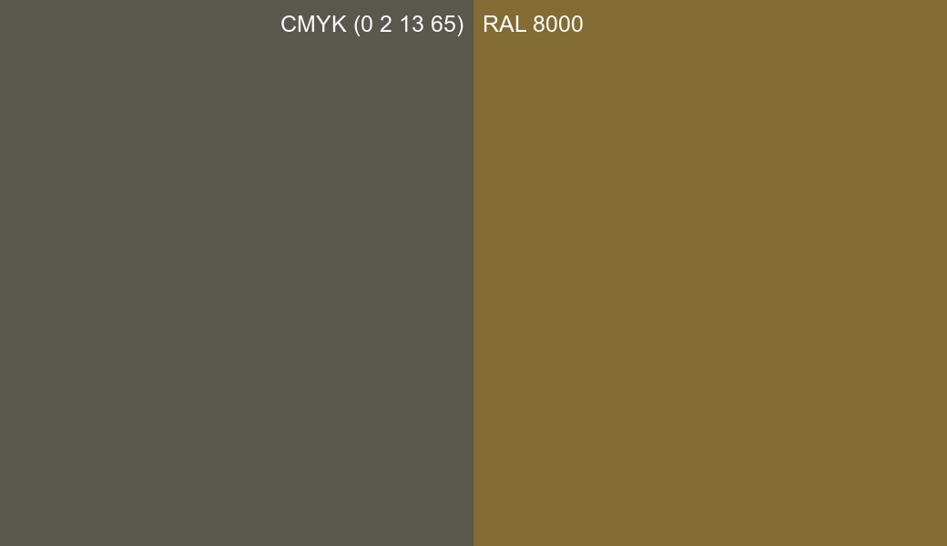 CMYK Color CMYK (0 2 13 65) vs RAL 8000 side by side comparison CMYK Color CMYK (0 2 13 65) vs RAL 8000 side by side comparison