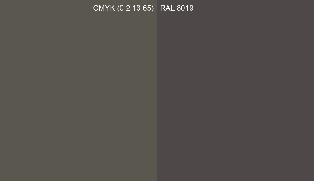 CMYK Color CMYK (0 2 13 65) vs RAL 8019 side by side comparison CMYK Color CMYK (0 2 13 65) vs RAL 8019 side by side comparison
