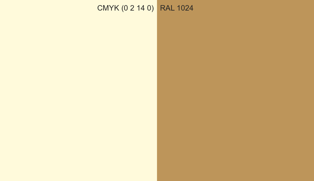 CMYK Color CMYK (0 2 14 0) vs RAL 1024 side by side comparison CMYK Color CMYK (0 2 14 0) vs RAL 1024 side by side comparison