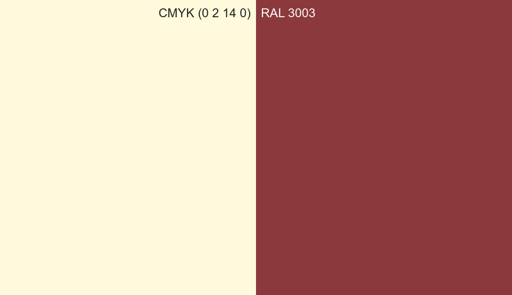 CMYK Color CMYK (0 2 14 0) vs RAL 3003 side by side comparison CMYK Color CMYK (0 2 14 0) vs RAL 3003 side by side comparison