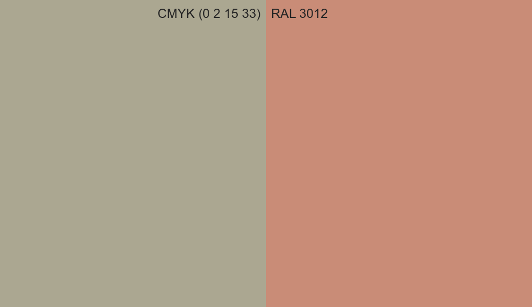 CMYK Color CMYK (0 2 15 33) vs RAL 3012 side by side comparison CMYK Color CMYK (0 2 15 33) vs RAL 3012 side by side comparison