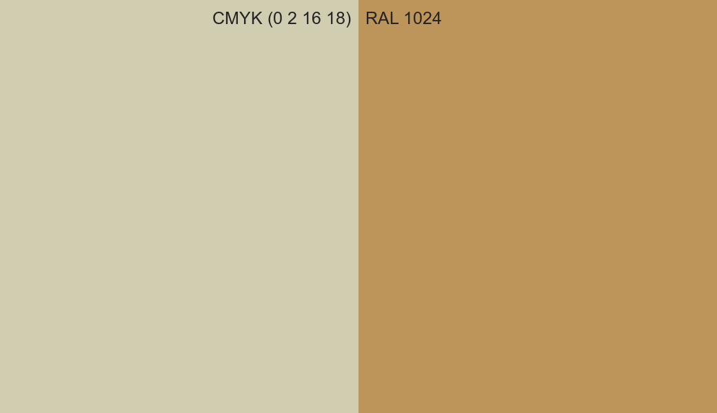 CMYK Color CMYK (0 2 16 18) vs RAL 1024 side by side comparison CMYK Color CMYK (0 2 16 18) vs RAL 1024 side by side comparison