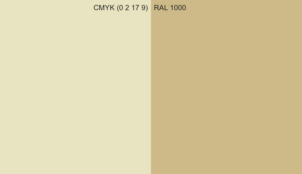 CMYK Color CMYK (0 2 17 9) vs RAL 1000 side by side comparison CMYK Color CMYK (0 2 17 9) vs RAL 1000 side by side comparison