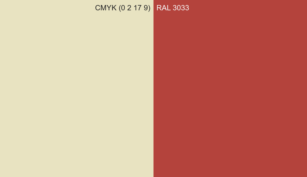 CMYK Color CMYK (0 2 17 9) vs RAL 3033 side by side comparison CMYK Color CMYK (0 2 17 9) vs RAL 3033 side by side comparison