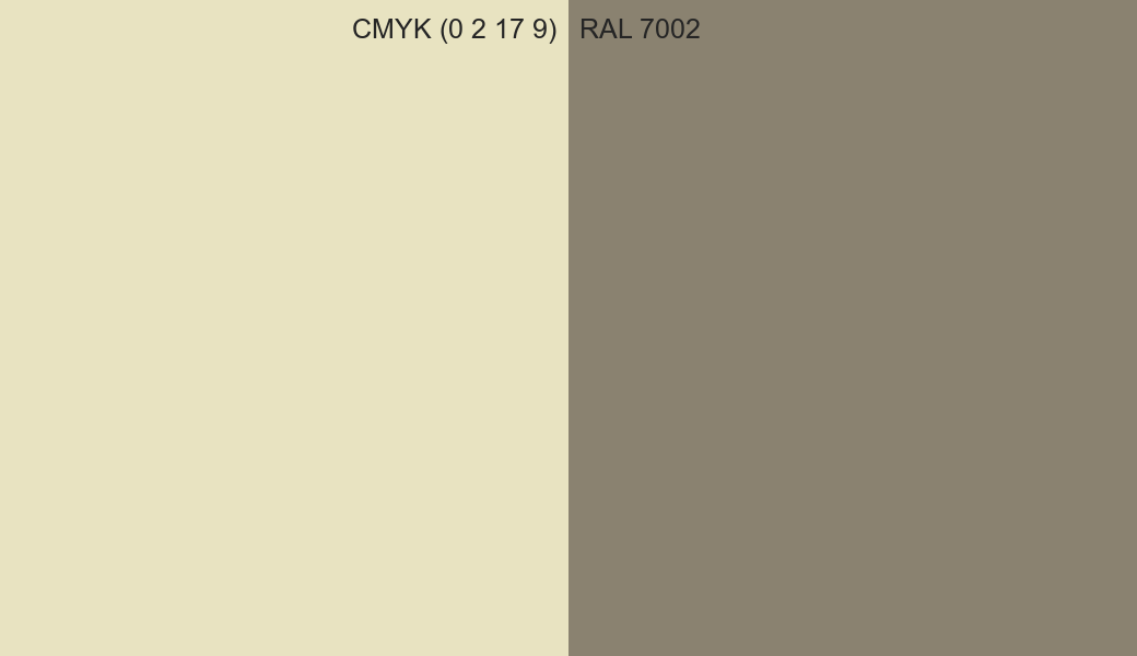 CMYK Color CMYK (0 2 17 9) vs RAL 7002 side by side comparison CMYK Color CMYK (0 2 17 9) vs RAL 7002 side by side comparison