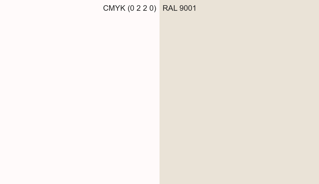 CMYK Color CMYK (0 2 2 0) vs RAL 9001 side by side comparison CMYK Color CMYK (0 2 2 0) vs RAL 9001 side by side comparison