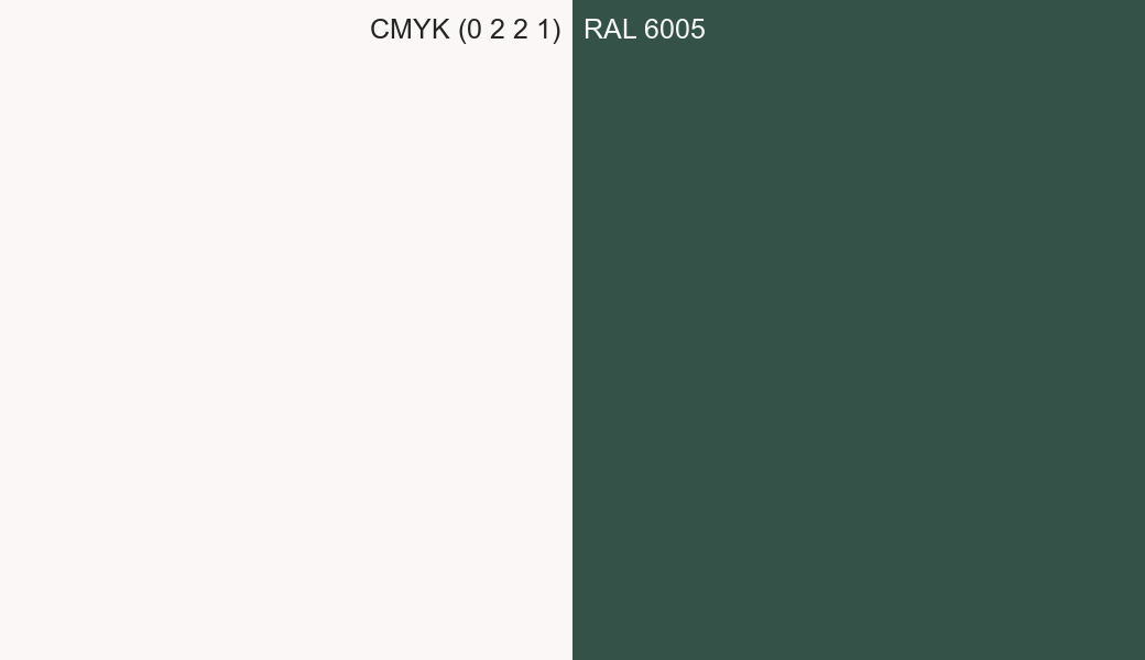 CMYK Color CMYK (0 2 2 1) vs RAL 6005 side by side comparison CMYK Color CMYK (0 2 2 1) vs RAL 6005 side by side comparison