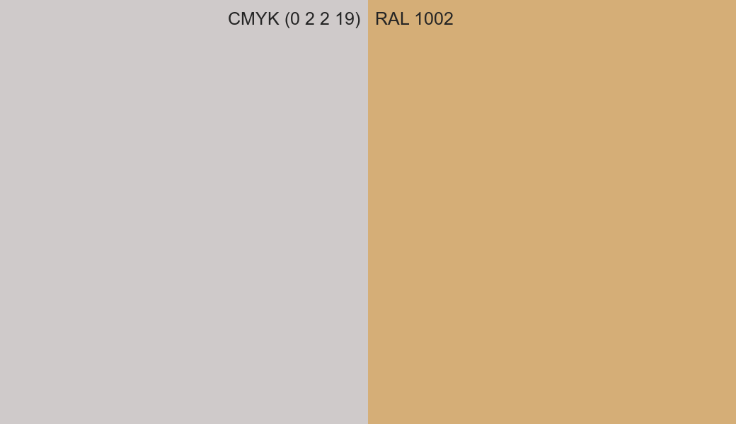 CMYK Color CMYK (0 2 2 19) vs RAL 1002 side by side comparison CMYK Color CMYK (0 2 2 19) vs RAL 1002 side by side comparison