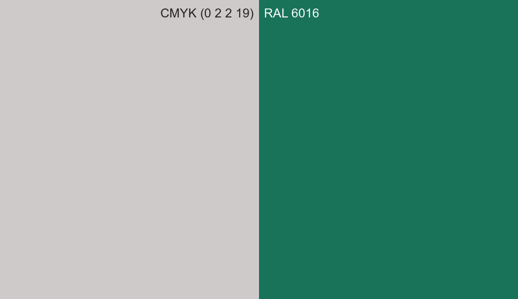 CMYK Color CMYK (0 2 2 19) vs RAL 6016 side by side comparison CMYK Color CMYK (0 2 2 19) vs RAL 6016 side by side comparison