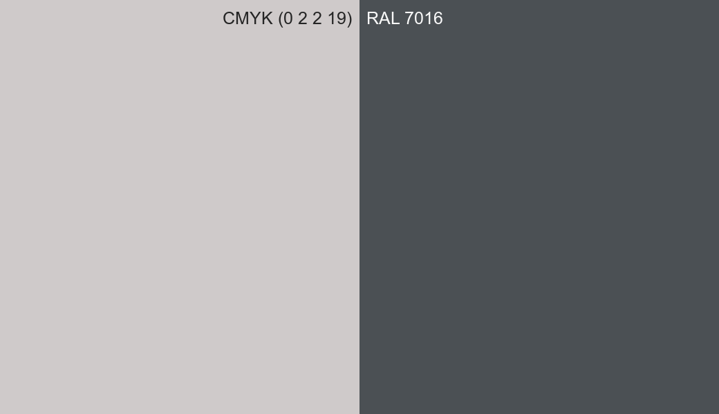 CMYK Color CMYK (0 2 2 19) vs RAL 7016 side by side comparison CMYK Color CMYK (0 2 2 19) vs RAL 7016 side by side comparison