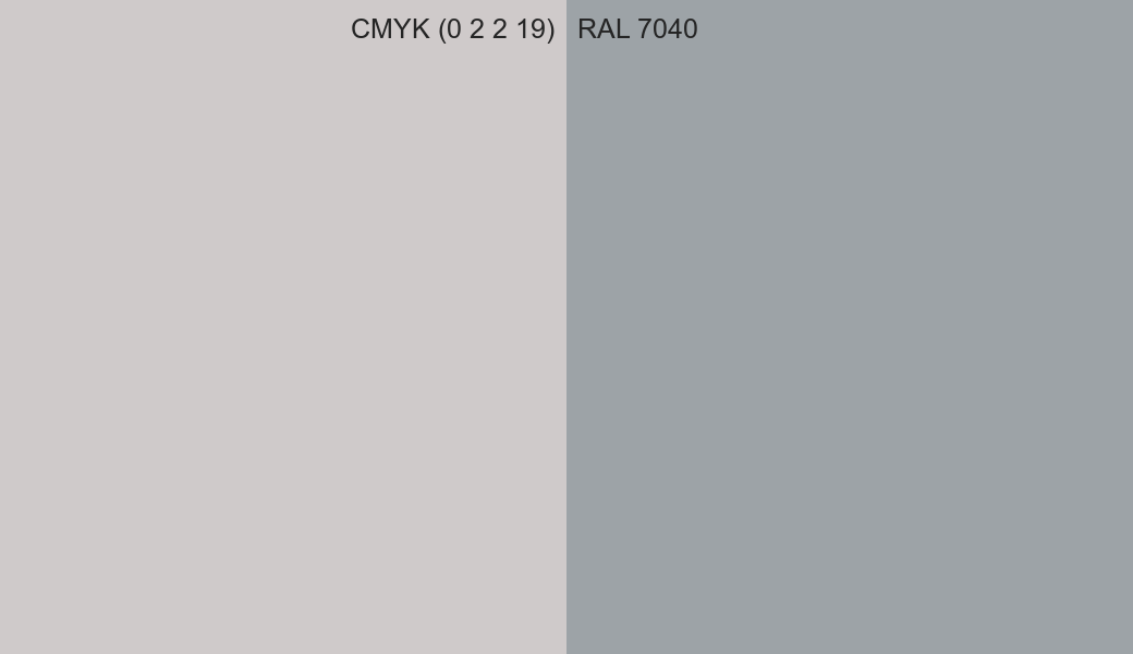 CMYK Color CMYK (0 2 2 19) vs RAL 7040 side by side comparison CMYK Color CMYK (0 2 2 19) vs RAL 7040 side by side comparison